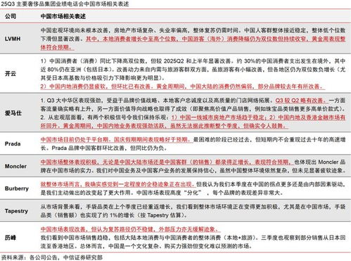 Cdiscount的品牌背景和发音重要性