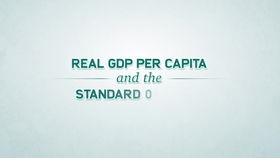 What is a Certificate of Deposit Account?