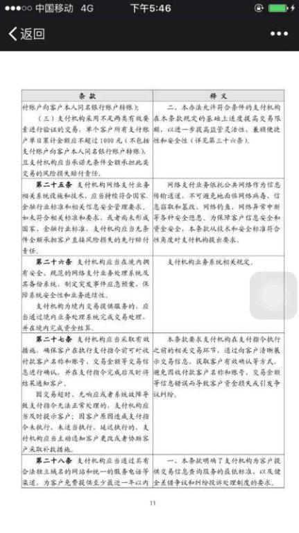 Cdiscount卖家账户管理规则与基本义务