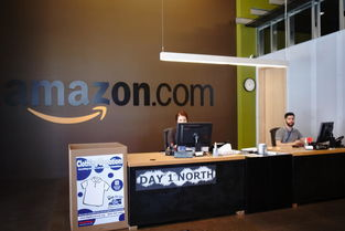 亚马逊德国站前台的核心功能