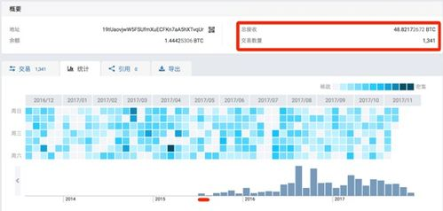 德国邮政编码系统深度解析