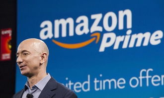 一、 亚马逊英国站的核心吸引力与市场机遇