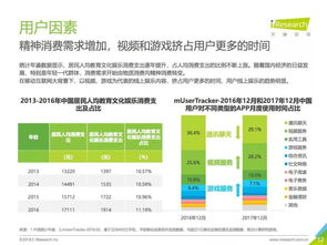 一、 精准定位账号与选择合规平台