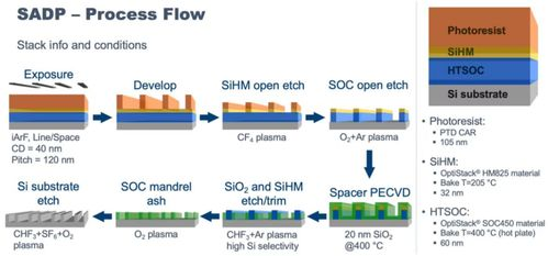 亚马逊印度站的起源与发展历程