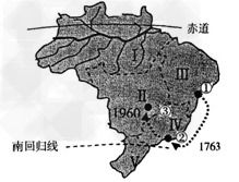 亚马逊巴西站的历史背景与发展阶段