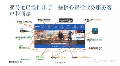 亚马逊波兰仓库的概述与战略布局