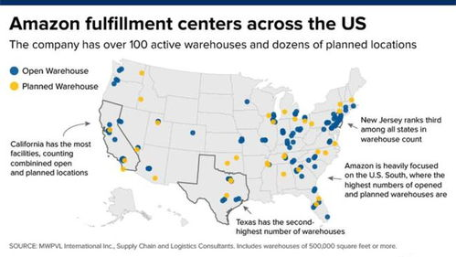 波兰亚马逊仓库的战略布局与核心优势