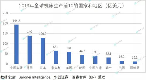一、欧洲站点国家组成与核心站点特性