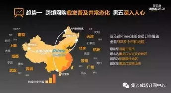 亚马逊欧洲核心站点及其覆盖国家详解