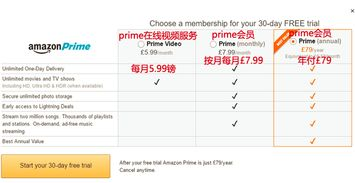 亚马逊Prime会员在欧洲的月租费用详解