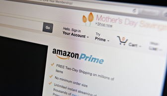 Amazon Prime会员是什么？核心服务与价值解析