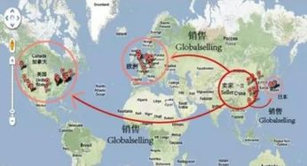 什么是VAT及其在亚马逊欧洲站的重要性