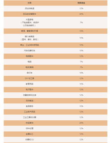 亚马逊欧洲站点的国家组成