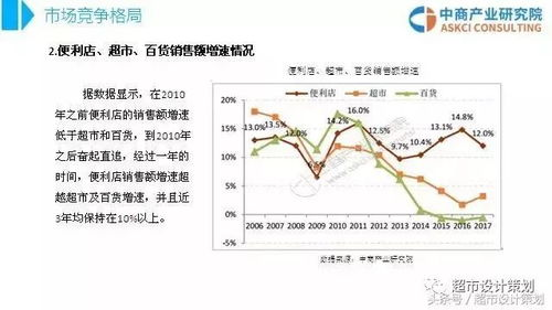 雅虎网上商店的起源与发展历程
