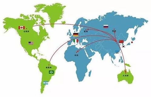 乐天市场全球化战略下的海外商家现状