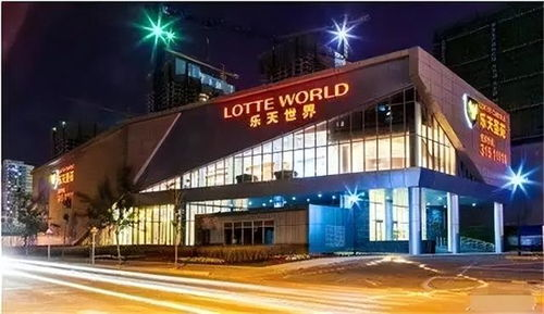 乐天国际市场简介