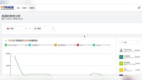 Temu日本站简介和入驻优势