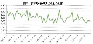 Temu在日本的市场概述