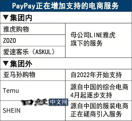 Temu日本站简介与平台优势