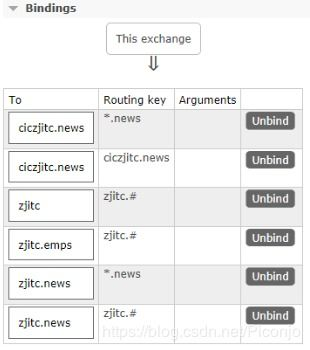 Temu日本全托管模式的核心定义与运作机制