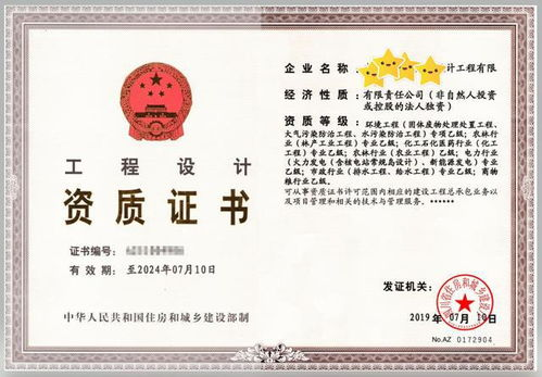 印度主流电商平台分类与核心资质要求