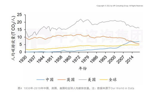 北美时区的基本概念与历史背景