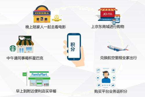 emall商城的定义与基本概念