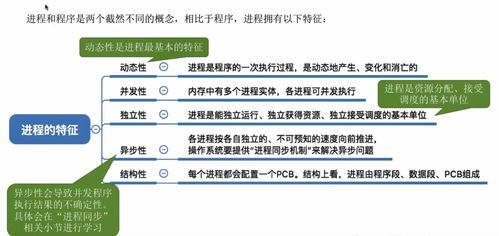 EMEA的定义和组成