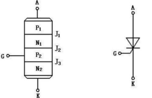 一、 EMG的核心定义与工作原理