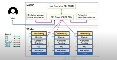 虎扑官网的概述与功能