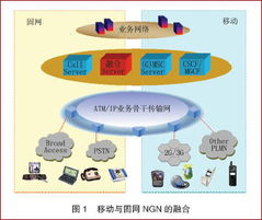 空中云汇平台的核心功能与独特优势