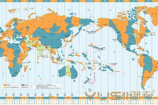 开曼群岛与北京的核心时区差异