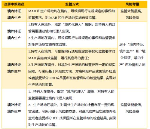 跨境小哥的定义与核心职责