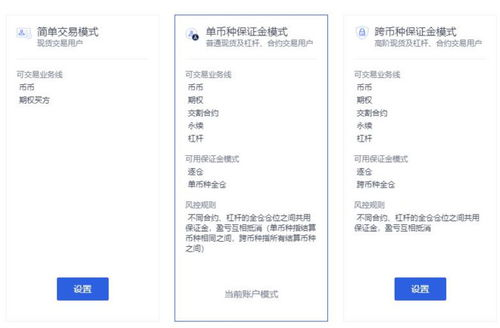 跨境账户盗用的定义与全球影响