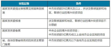 跨境恶意跟卖的定义与常见形式