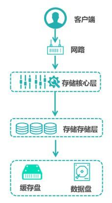 一、无人直播的核心原理与技术实现方案