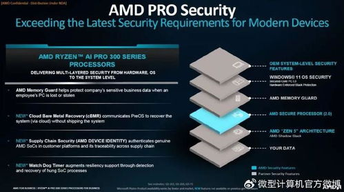 AI直播Pro的核心技术突破与专业性能提升