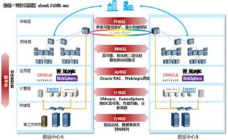 理解AI直播间的核心概念及其优势