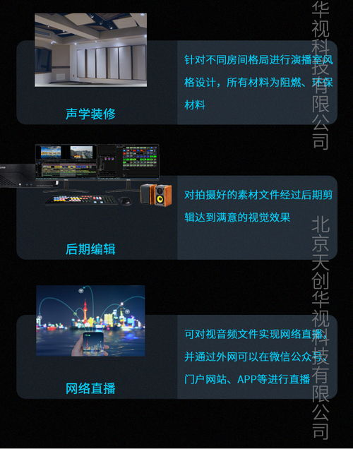 AI直播间搭建的基本费用构成