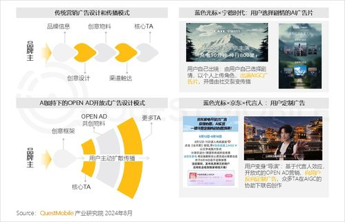 AI直播间搭建的基本费用范围