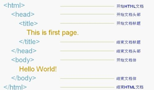 一、基础技术架构搭建成本分析
