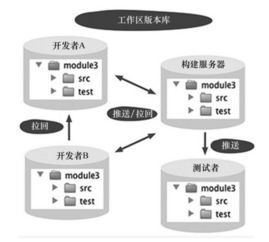 AI带货的基本概念与定义