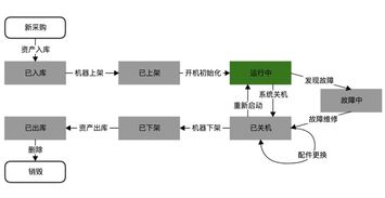 一、AI带货视频全流程拆解：从0到1的实战路径