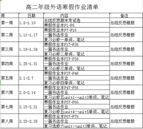选择高效学习资源与制定科学计划