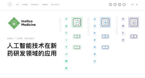 什么是AI作图及其应用领域