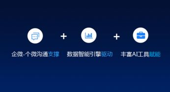 AI驱动的个性化购物体验与精准营销