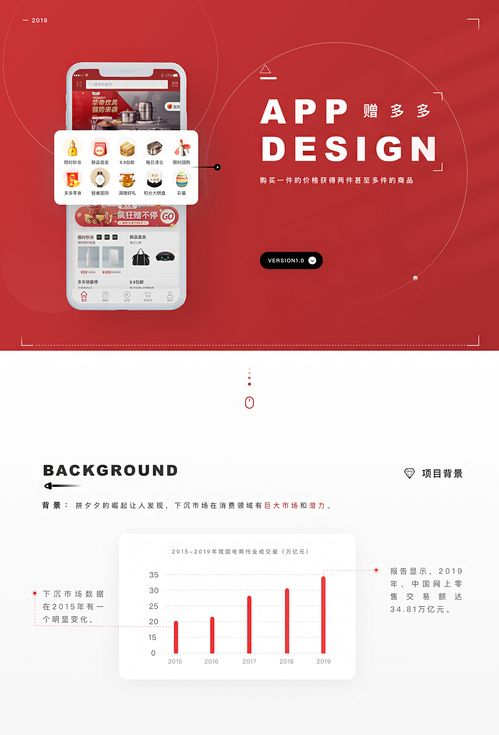 一、专业电商主图制作app的核心价值与必备功能