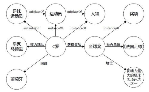 电商主图的基础知识及其重要性
