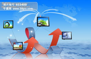 电商主图设计的基础知识与重要性