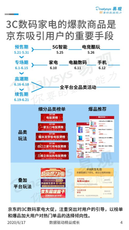 什么是电商主图素材资源平台？为什么它们至关重要？